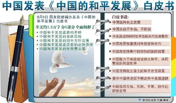Ngày 6/9/2011, Trung Quốc công bố Sách trắng "Phát triển Hòa bình của Trung Quốc"